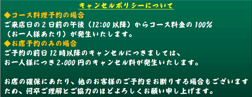 キャンセル規定